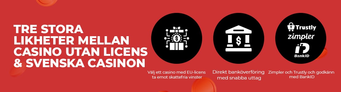 Tre stora likheter mellan casino utan svensk licens och svenska spelsidor